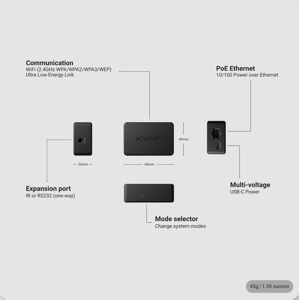 uControl Remote 2 Bridge (Dongle) Features and Specification
